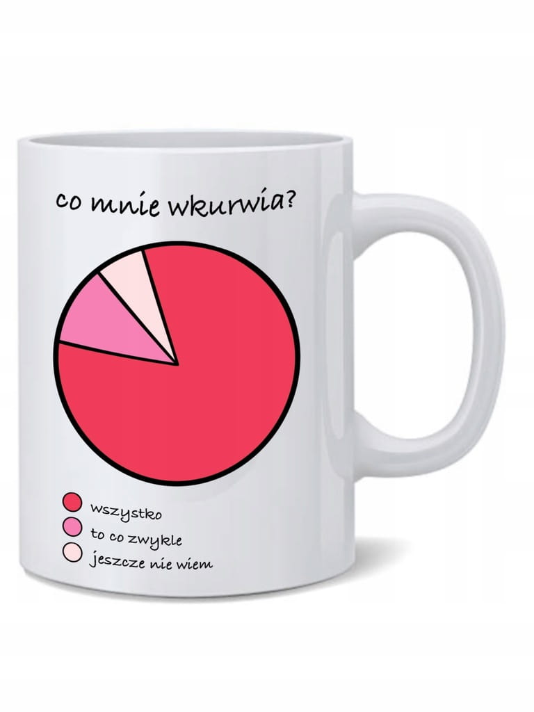 Kubek - Co mnie wkur*ia? - różne kolory - obrazek 2