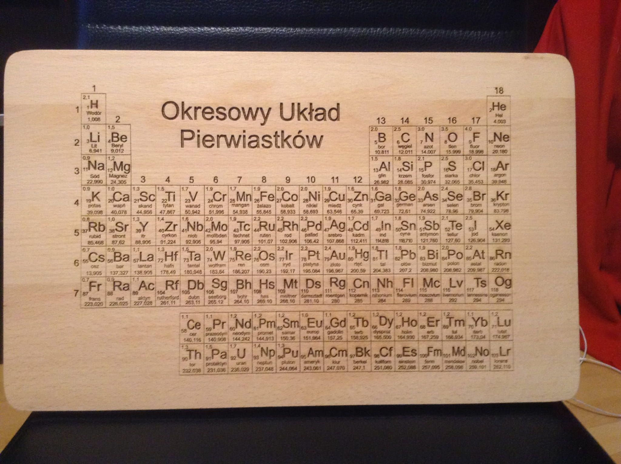 Deska - Układ Okresowy Pierwiastków - obrazek 2